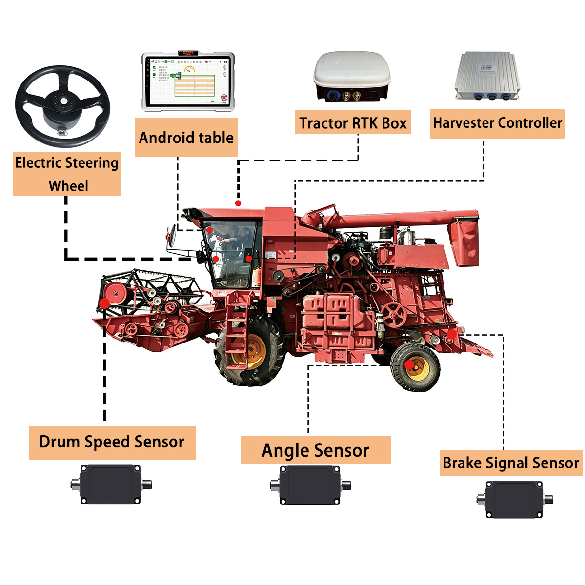Autosteer Navigator