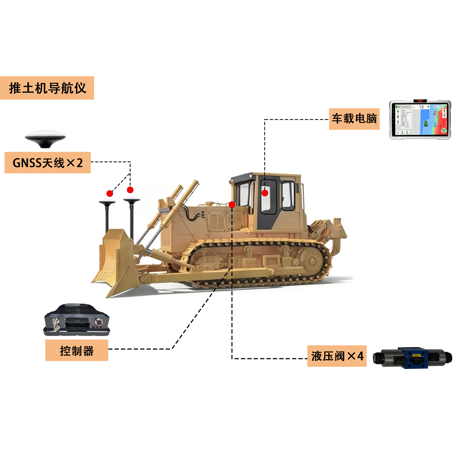 推土机控制仪